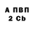 Alpha-PVP СК КРИС vl. Vova